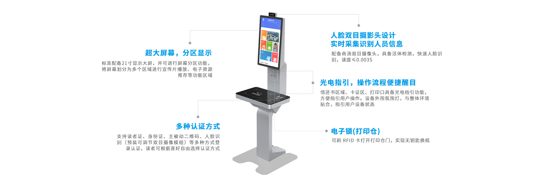 自助借還SCH-K8-3.png